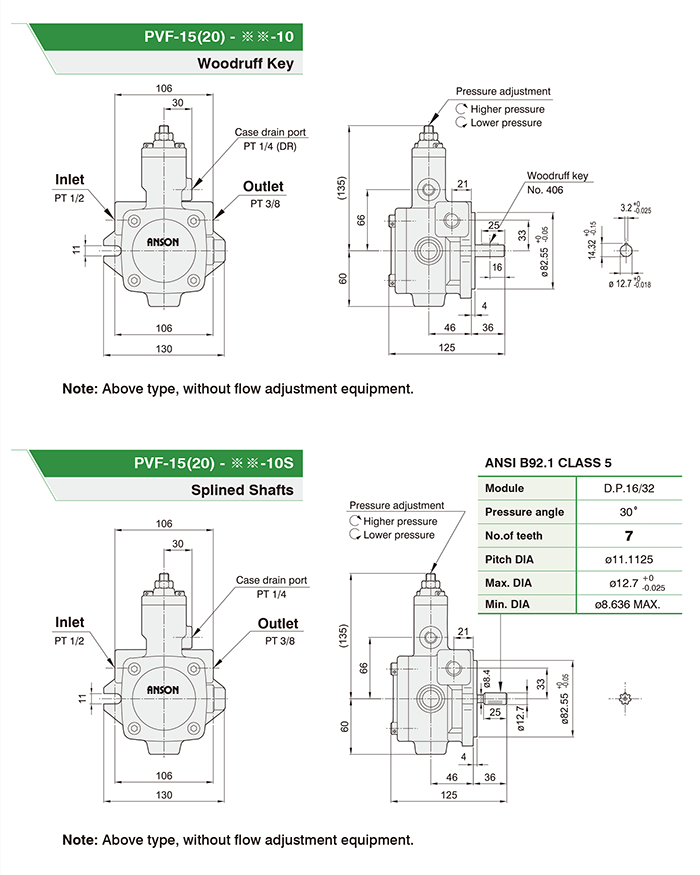 PVF 15 - 20 Anson Pump Drawings India PVF-20-70-10S Anson Hydraulic Variable Vane Pump